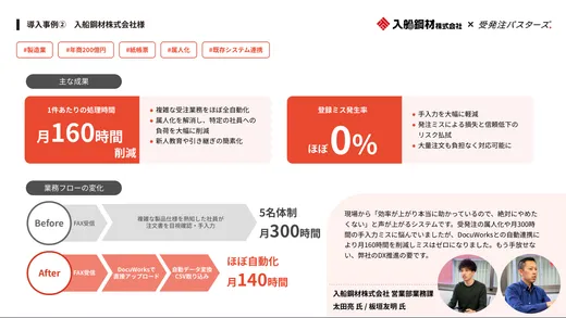 受注自動化 検討ガイドの表紙